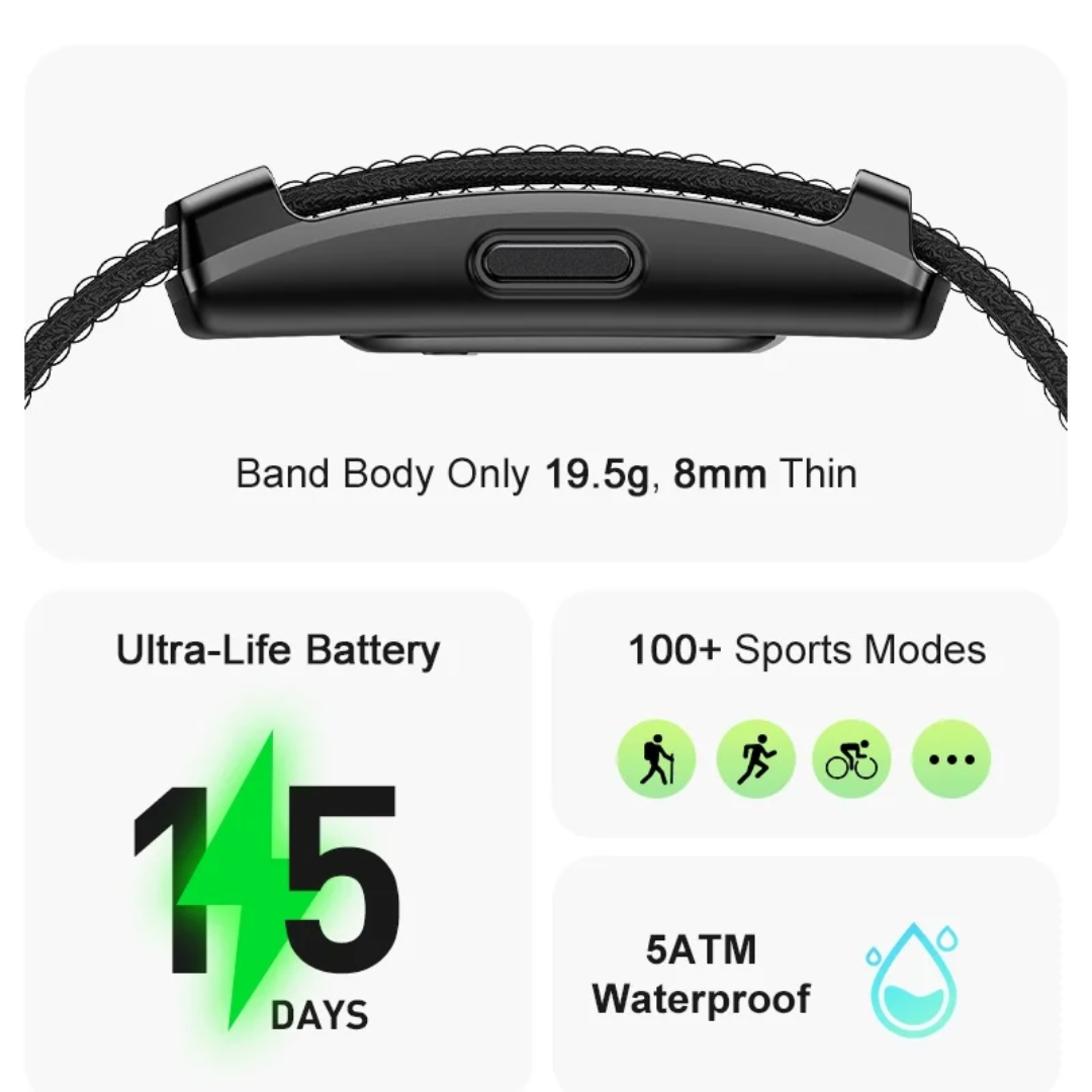 Dual Straps, Unisex, AI Health Analysis Bracelet, AI Smart Fitness Bracelets, Yawell Y25S Screenless Smart Bracelet OEM, Waterproof Smart Bracelets.